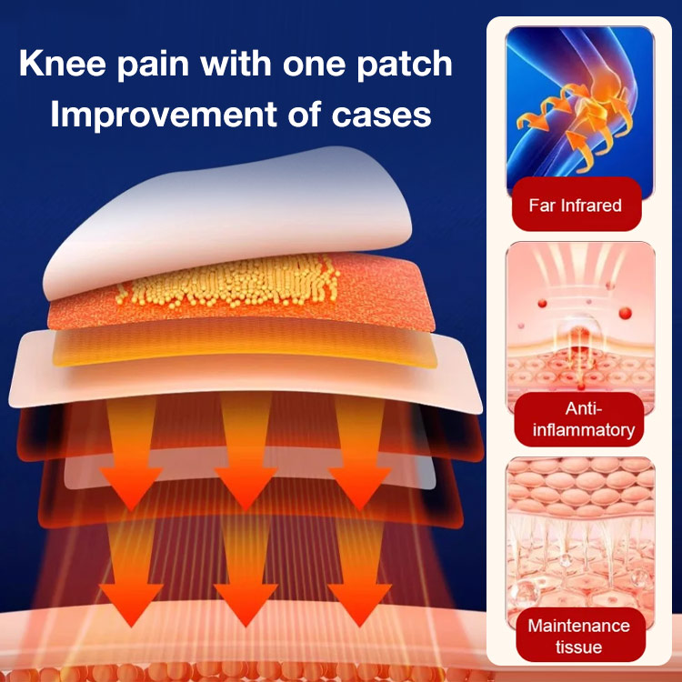 Valentine's Day Promo to save 59p for Buy 1 Take 1-Knee Treatment Patch-Recommended by orthopedic experts, cure knee problems in seven days!